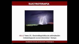 umh1723 201213 Lec015c Electrodiagnóstico de estimulación Metodología de las curvas I  t [upl. by Northway]