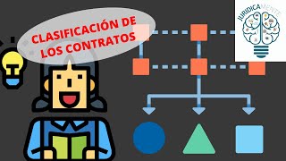 ISR Caso práctico de doble tributación [upl. by Uno]