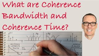 What are Coherence Bandwidth and Coherence Time [upl. by Weiner]