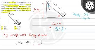 A block of mass \ \sqrt2 \mathrmkg \ is released from the top of an inclined smooth surfa [upl. by Leidag783]