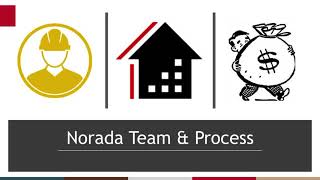 NORADA turnkey real estate basics with Melissa [upl. by Bahe428]