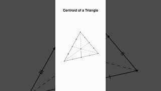 Centroid of circle [upl. by Anilosi]