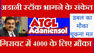 atgl stock latest news todayadaniensol share Latest News Tdoayadanient share latest news today [upl. by Hamirak]