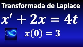 236 Ecuación diferencial resuelta por Transformadas de Laplace [upl. by Dyal]