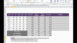 VARIASI SOAL ARITMATIKA EXCEL DAN FUNGSI IF [upl. by Nidnarb]