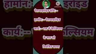 ENDOCRINE GLANDS  अंतःस्त्रावी ग्रंथियां shorts [upl. by Nek681]