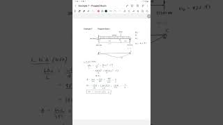 Titanic Method Example 7  Propped Beam [upl. by Titus]