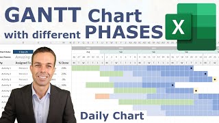 How to Make a Daily Gantt Chart with Different Phases in Excel [upl. by Boy353]