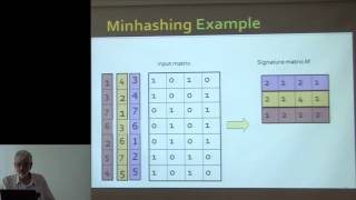 Locality Sensitive Hashing Part 1 Jeffrey D Ullman [upl. by Airuam40]