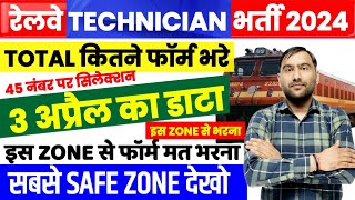 RRB Technician Total Form Fill up  rrb technician vacancy 2024  RRB Technician Syllabus [upl. by Swartz]