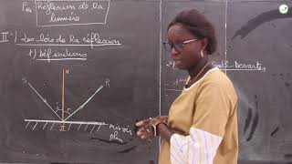 Cours  Seconde S  Physique  Chimie  Réflexion de la lumière  Mme Bonang [upl. by Nanerb]