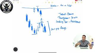 Market Fluidity University CLASSES trading the trend Part 08 [upl. by Marola869]