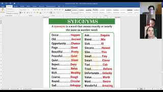 Synonyms Antonyms Paronyms Homonyms [upl. by Lednam]