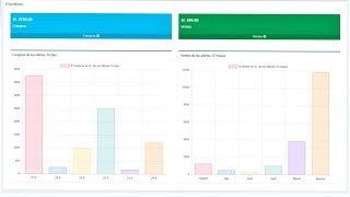 Sistema de ventas en php mysql jquery y ajax 2018 descargar gratis [upl. by Elinnet]