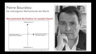 Pierre Bourdieu HabitusKonzept [upl. by Rad177]