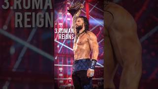 Top 5 WWE Stars of 2024 [upl. by Nuahsak882]