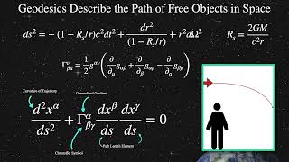 Curved Spacetime and Geodesics [upl. by Edwin969]