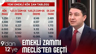 Emeklilerin Zam Oranı Eşitlendi En Düşük Emekli Maaşı Ne Kadar Oldu  9dan 12ye [upl. by Ahsini362]