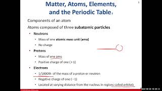 Day 2 BIO 210 700 Lecture FA2024 Chemistry [upl. by Linnet504]