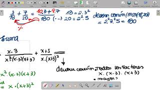 Cálculo con Expresiones Algebraicas Racionales  suma [upl. by Nylde]