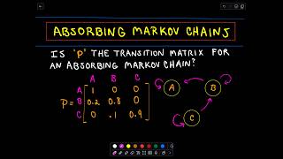 Markov Chains  Part 7  Absorbing Markov Chains and Absorbing States [upl. by Adriaens]