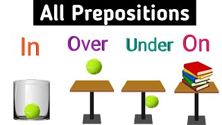 All prepositions English grammar  Prepositions in on at by  Sunshine English [upl. by Correna]