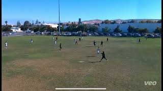 Taft College 2324 Sophomore Highlights [upl. by Brom808]