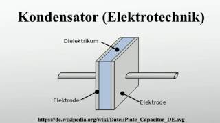 Kondensator Elektrotechnik [upl. by Adaj499]