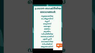 Diseaseരോഗം studypointmocktest [upl. by Steffy406]