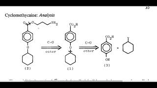 Chemosensitivity second lecture Chemistry with instructors [upl. by Noivad]