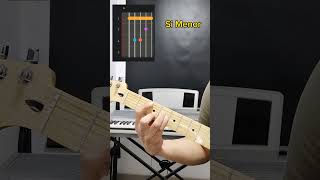 Tutorial VIVIR SIN AIRE mana viral tutorialesdeguitarra guitarra consejosguitarra tutorial [upl. by Acceber]