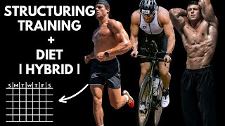 HOW TO STRUCTURE DIET  TRAINING AS A HYBRID ATHLETE [upl. by Marina110]