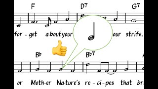 Noten mit Buchstaben in wenigen Klicks mit MuseScore  perfekt für Anfänger [upl. by Leddy]