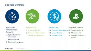 Mist Systems Webcast Unify WAN LAN and WLAN with Mist Systems and NSX SD WAN by VeloCloud [upl. by Xenophon]