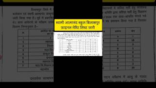 Bilaspur aatma nand school MERIT LIST 2024 [upl. by Ajax399]