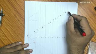 EllipseDirectrix amp Focus Method Class 2024 [upl. by Tlok]