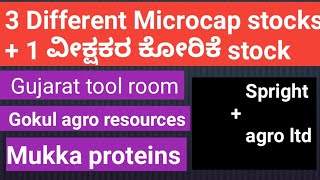 best microcap stocks  multibagger latest shares  stockskannada [upl. by Rahcir]