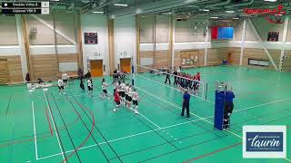 IFK Helsingborg B  Svedala Volley B  Gislaved VBK B Division 2 Damer Södra 20241110 [upl. by Aland]