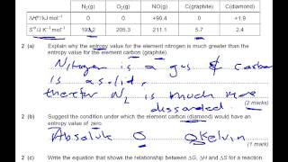 Entropy Enthalpy and Gibbs free energy chemistry A level past paper [upl. by Dorahs]