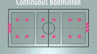 PE Games  Continuous Badminton [upl. by Hirasuna]