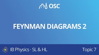 Feymnan diagrams 2 IB Physics SLHL [upl. by Mandeville]