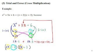 Topic 9 Quadratic Equations  Part 1 [upl. by Adleme954]