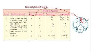 452 Problem 2 [upl. by Hutchins193]