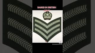 British Army Ranks [upl. by Philoo]