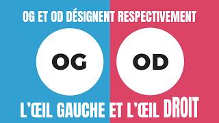 Comment déchiffrer mon ordonnance d’ophtalmologiste [upl. by Anasxor]