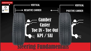 Steering Fundamentals  Camber Caster Toein  Toe Out KPISAI [upl. by Wyck]