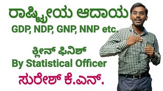 Indian Economy  National Income  GDP  NDP  GNP  NNP  Suresh K N  Sadhana Academy Shikaripura [upl. by Kraska]