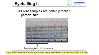 Measuring zeta potential of optically concentrated samples [upl. by Asirahc]