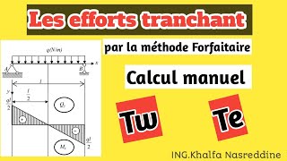 03 Calcul les efforts tranchant par la méthode Forfaitaire BAEL91CBA93 🤩 [upl. by Acirej]