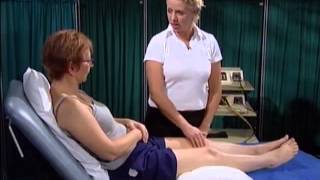 Electrotherapy in Physiotherapy Interferential care [upl. by Aihsela549]